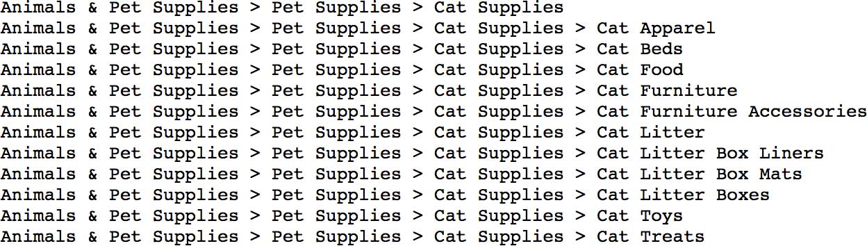 Google Shopping Merchant Product Category Cats